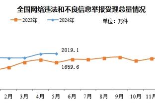 新利18体育全站登录截图3